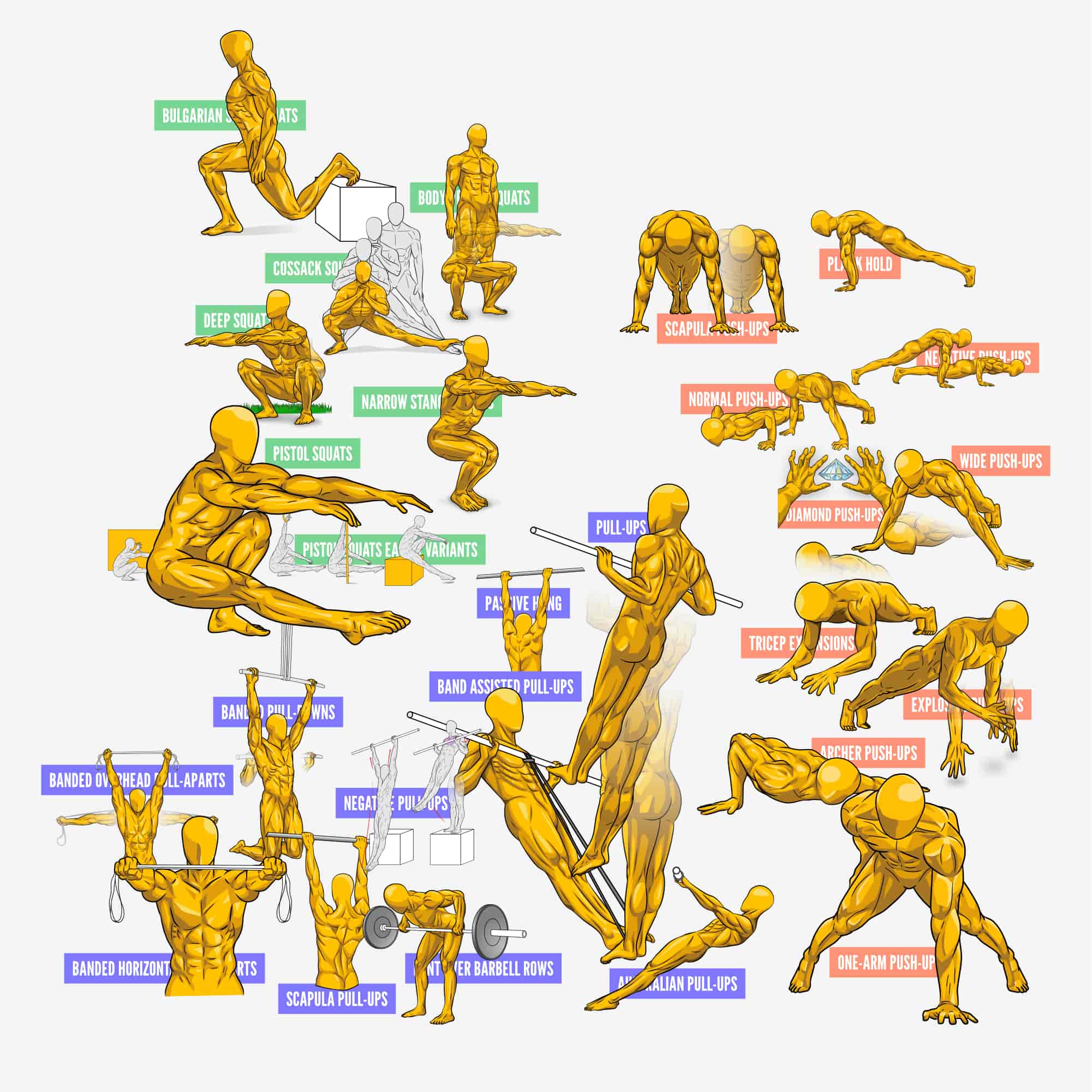 Calisthenics Playbook for Push Pull Squat (Paperback) - Image 6