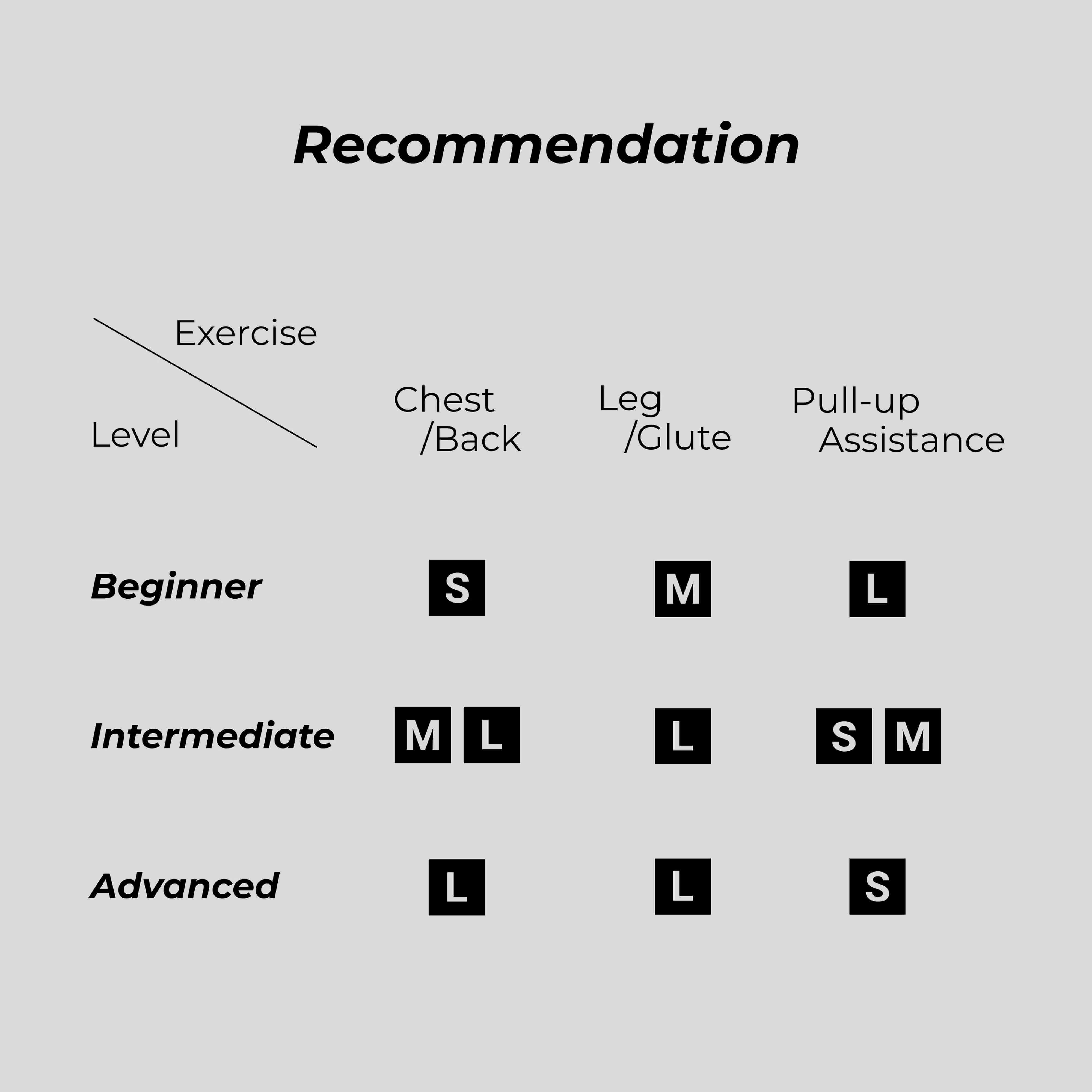 Grav Resistance Band - Large (132lb) - Image 4